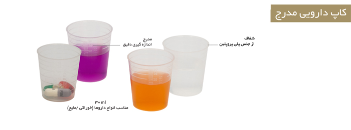 Graduated Medicine Cup